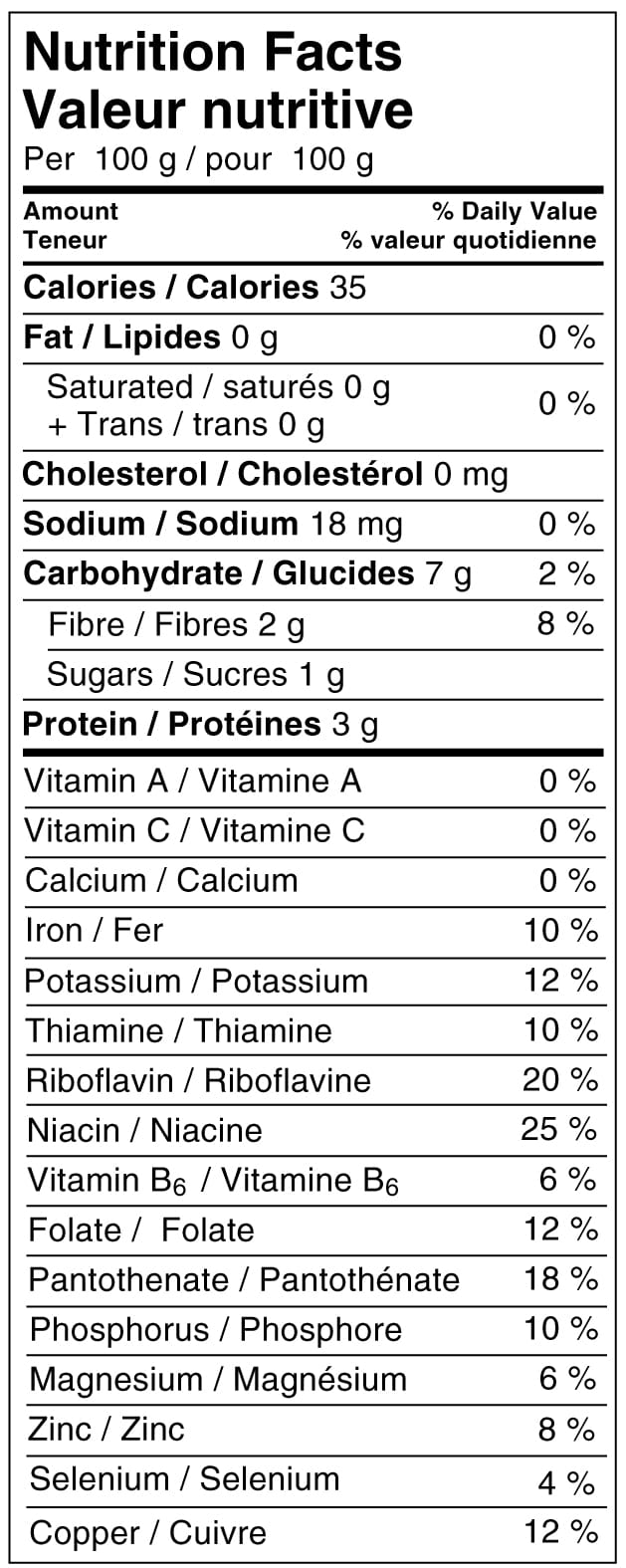 King Oyster Highline Mushrooms
